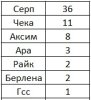 лнг.jpg