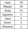 тпсаьра.jpg