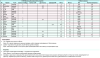 Снимок экрана 2021-09-21 в 13.25.07.png
