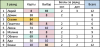 Снимок экрана 2025-03-10 в 15.54.43.png